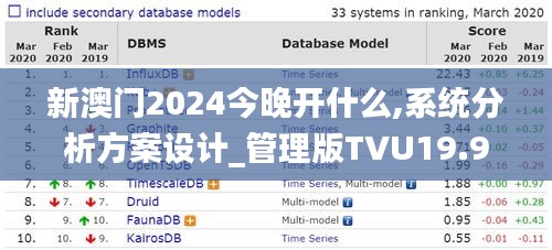 新澳门2024今晚开什么,系统分析方案设计_管理版TVU19.96