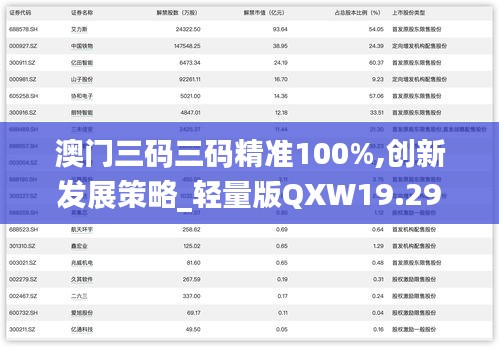 澳门三码三码精准100%,创新发展策略_轻量版QXW19.29