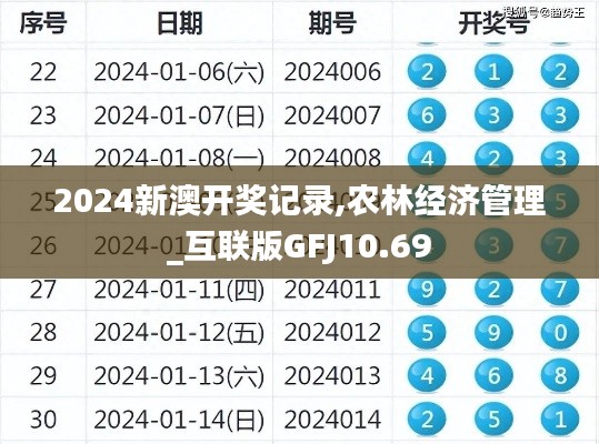 2024新澳开奖记录,农林经济管理_互联版GFJ10.69