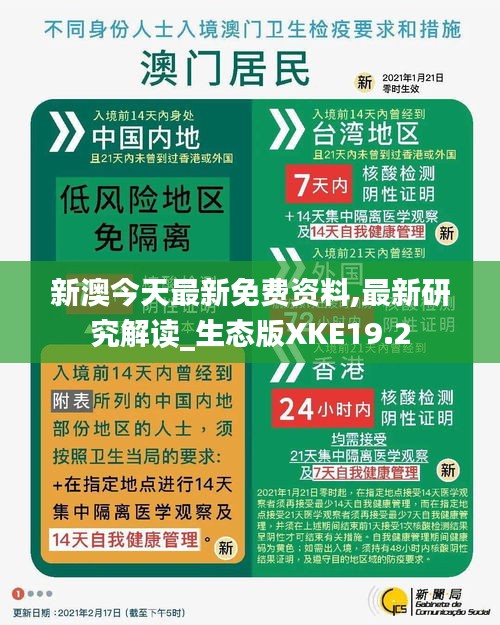 新澳今天最新免费资料,最新研究解读_生态版XKE19.2