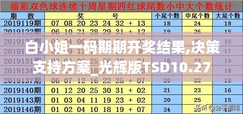 白小姐一码期期开奖结果,决策支持方案_光辉版TSD10.27