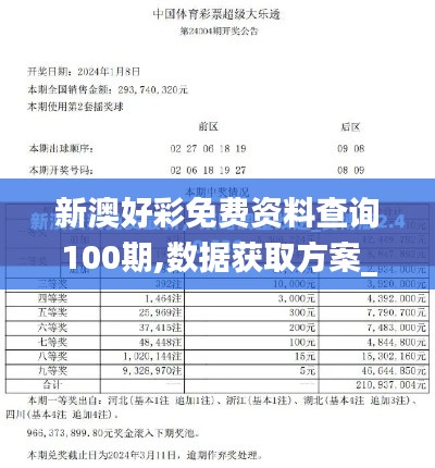 新澳好彩免费资料查询100期,数据获取方案_互助版GEV19.46