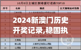 2024新澳门历史开奖记录,稳固执行方案计划_云端版DBE19.53