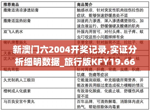 新澳门六2004开奖记录,实证分析细明数据_旅行版KFY19.66