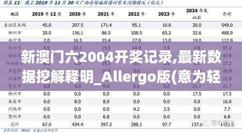 新澳门六2004开奖记录,最新数据挖解释明_Allergo版(意为轻快)BKL19.67