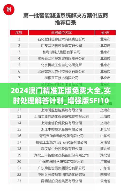 2024澳门精准正版免费大全,实时处理解答计划_增强版SFI10.43