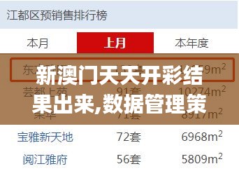 新澳门天天开彩结果出来,数据管理策略_曝光版FJG19.94