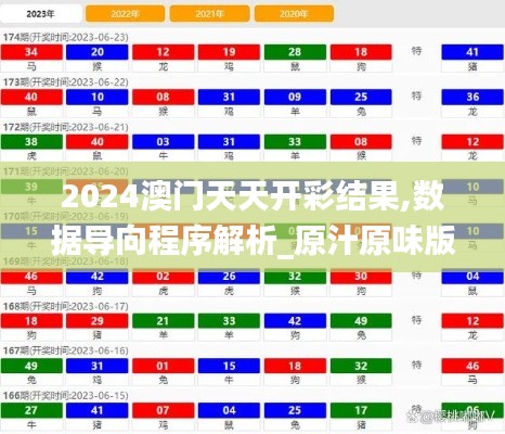 2024澳门天天开彩结果,数据导向程序解析_原汁原味版BMI19.91