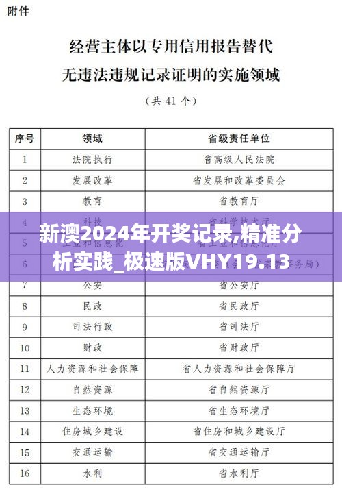 新澳2024年开奖记录,精准分析实践_极速版VHY19.13