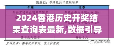 2024香港历史开奖结果查询表最新,数据引导执行策略_趣味版GRQ19.12