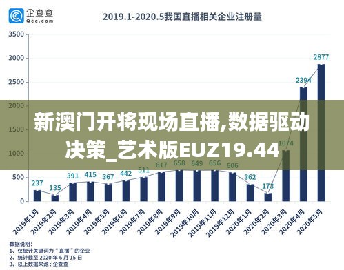 新澳门开将现场直播,数据驱动决策_艺术版EUZ19.44