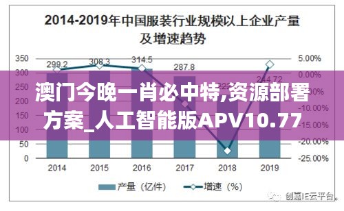 澳门今晚一肖必中特,资源部署方案_人工智能版APV10.77