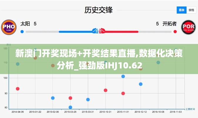 新澳门开奖现场+开奖结果直播,数据化决策分析_强劲版IHJ10.62