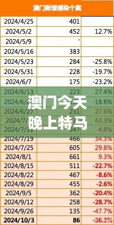 澳门今天晚上特马开什么,全面实施策略设计_安全版HOR19.41