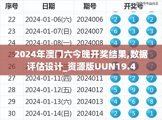 2024年澳门六今晚开奖结果,数据评估设计_资源版UUN19.4