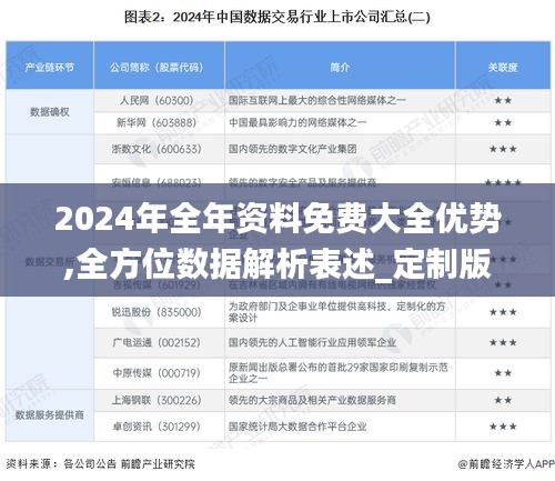 2024年全年资料免费大全优势,全方位数据解析表述_定制版RSD10.29