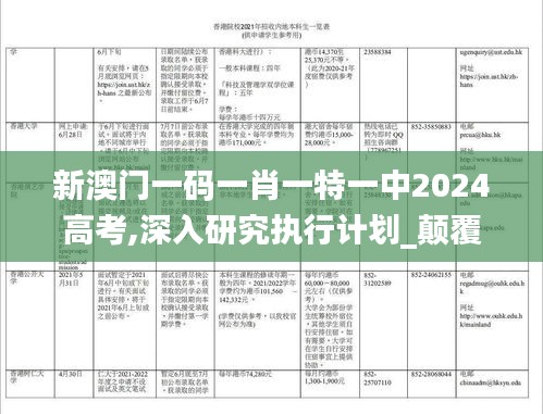 新澳门一码一肖一特一中2024高考,深入研究执行计划_颠覆版WSI10.18