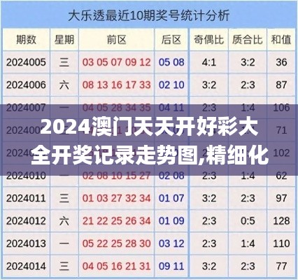 偷工减料 第3页