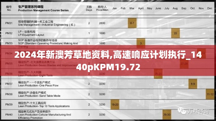 2024年新澳芳草地资料,高速响应计划执行_1440pKPM19.72