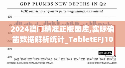 2024澳门精准正版图库,实际确凿数据解析统计_TabletEFJ10.72