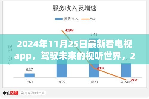 驾驭未来视听世界，最新看电视app点亮学习自信之光