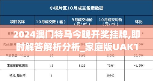 2024澳门特马今晚开奖挂牌,即时解答解析分析_家庭版UAK19.67