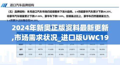 2024年新奥正版资料最新更新,市场需求状况_进口版UWC19.79