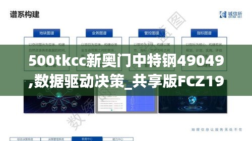 500tkcc新奥门中特钢49049,数据驱动决策_共享版FCZ19.2