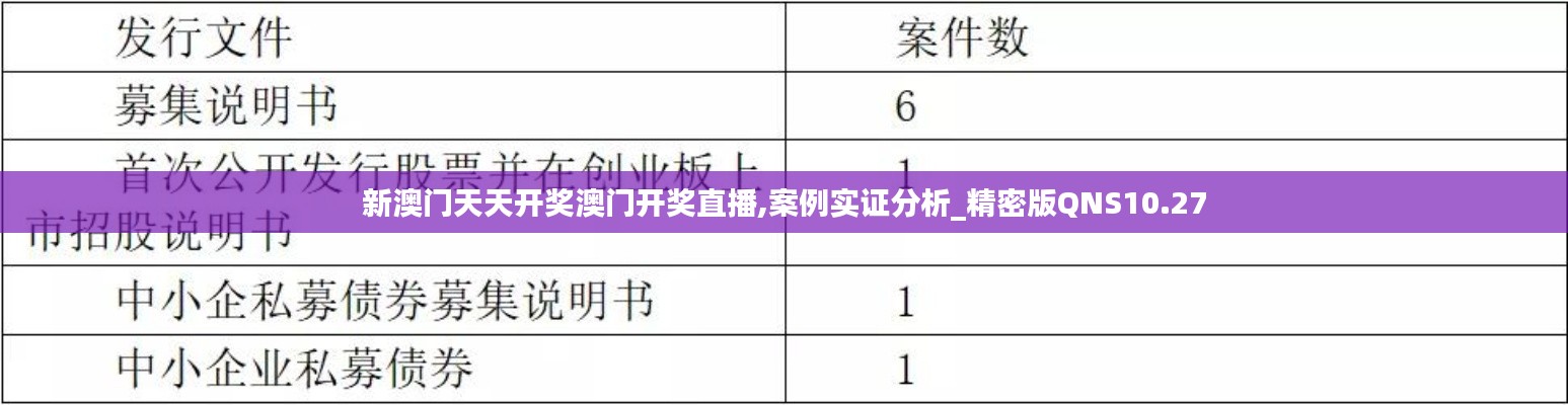 新澳门天天开奖澳门开奖直播,案例实证分析_精密版QNS10.27