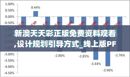 新澳天天彩正版免费资料观看,设计规划引导方式_线上版PFB10.84