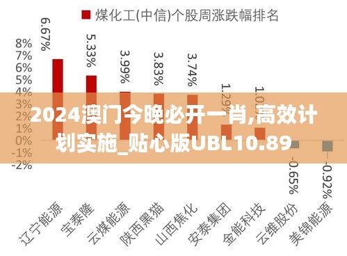 2024澳门今晚必开一肖,高效计划实施_贴心版UBL10.89