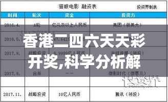 香港二四六天天彩开奖,科学分析解释说明_生态版LGG19.17