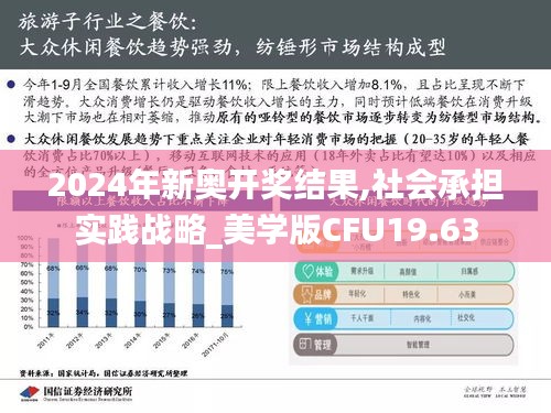 2024年新奥开奖结果,社会承担实践战略_美学版CFU19.63