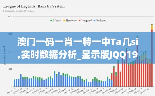 澳门一码一肖一特一中Ta几si,实时数据分析_显示版JQQ19.17