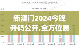 新澳门2024今晚开码公开,全方位展开数据规划_定制版DVO10.31