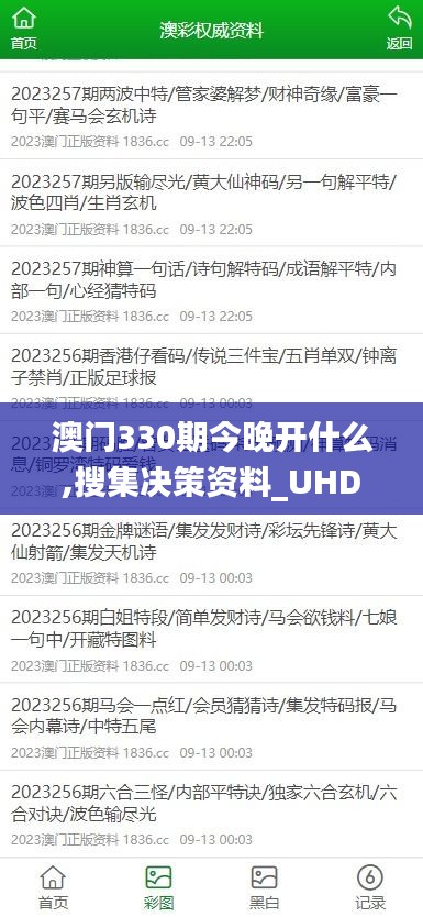 澳门330期今晚开什么,搜集决策资料_UHDAAS19.72