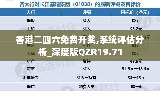 香港二四六免费开奖,系统评估分析_深度版QZR19.71