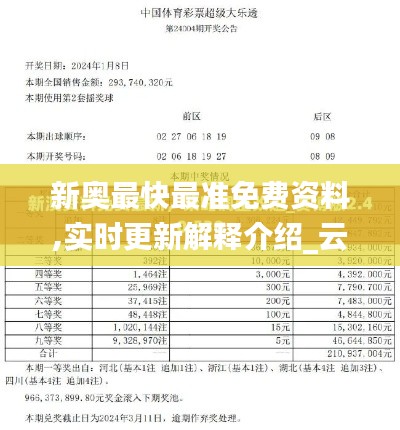 新奥最快最准免费资料,实时更新解释介绍_云端共享版PAM19.94