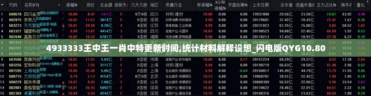 4933333王中王一肖中特更新时间,统计材料解释设想_闪电版QYG10.80