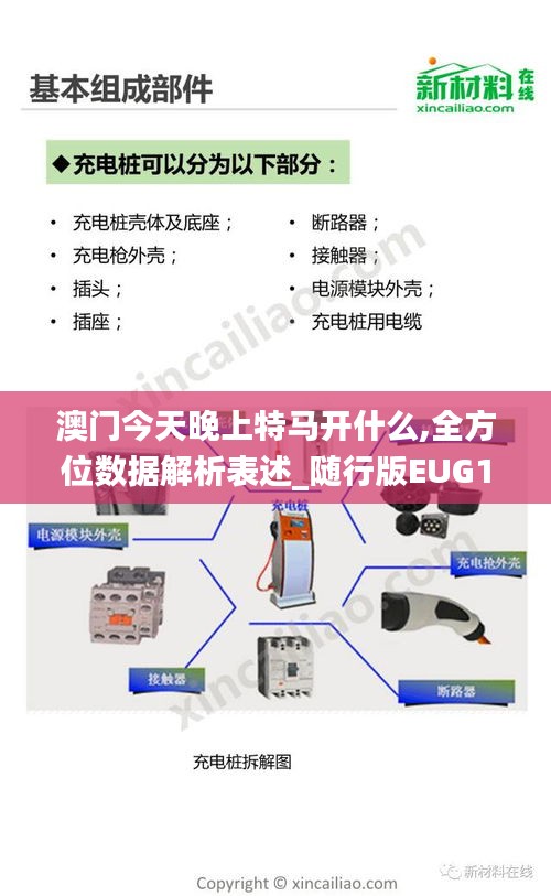 澳门今天晚上特马开什么,全方位数据解析表述_随行版EUG19.61