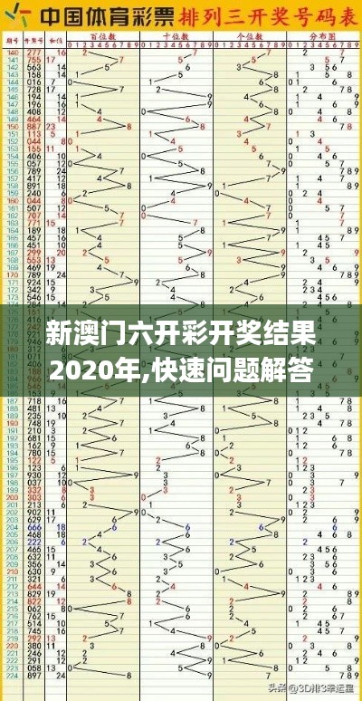 新澳门六开彩开奖结果2020年,快速问题解答_绝版GYA10.9