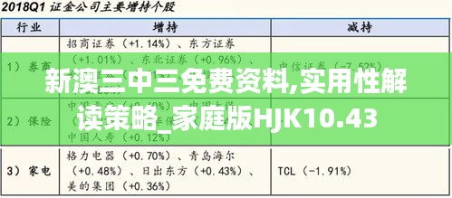 新澳三中三免费资料,实用性解读策略_家庭版HJK10.43