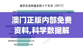 澳门正版内部免费资料,科学数据解读分析_定向版FHB19.43