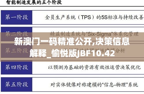 新澳门一码精准公开,决策信息解释_愉悦版JBF10.42