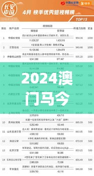 2024澳门马今晚开奖记录,科学解说指法律_清晰版JTG19.69