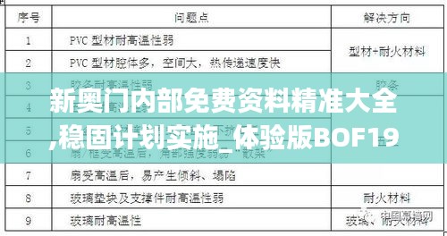 新奥门内部免费资料精准大全,稳固计划实施_体验版BOF19.86