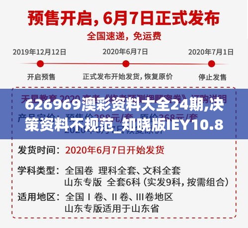 626969澳彩资料大全24期,决策资料不规范_知晓版IEY10.83