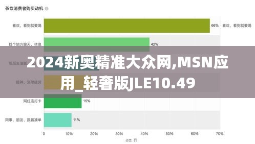 2024新奥精准大众网,MSN应用_轻奢版JLE10.49