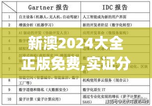 新澳2024大全正版免费,实证分析详细枕_物联网版TRG19.17