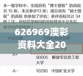 626969澳彩资料大全2022年新亮点,精细评估方案_并发版TVG19.92